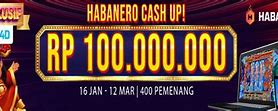 Btn4D Rtp Live Slot Gacor Hari Ini Pg